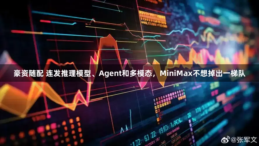 豪资随配 连发推理模型、Agent和多模态，MiniMax不想掉出一梯队