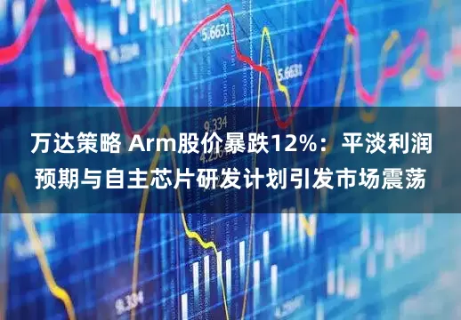 万达策略 Arm股价暴跌12%：平淡利润预期与自主芯片研发计划引发市场震荡
